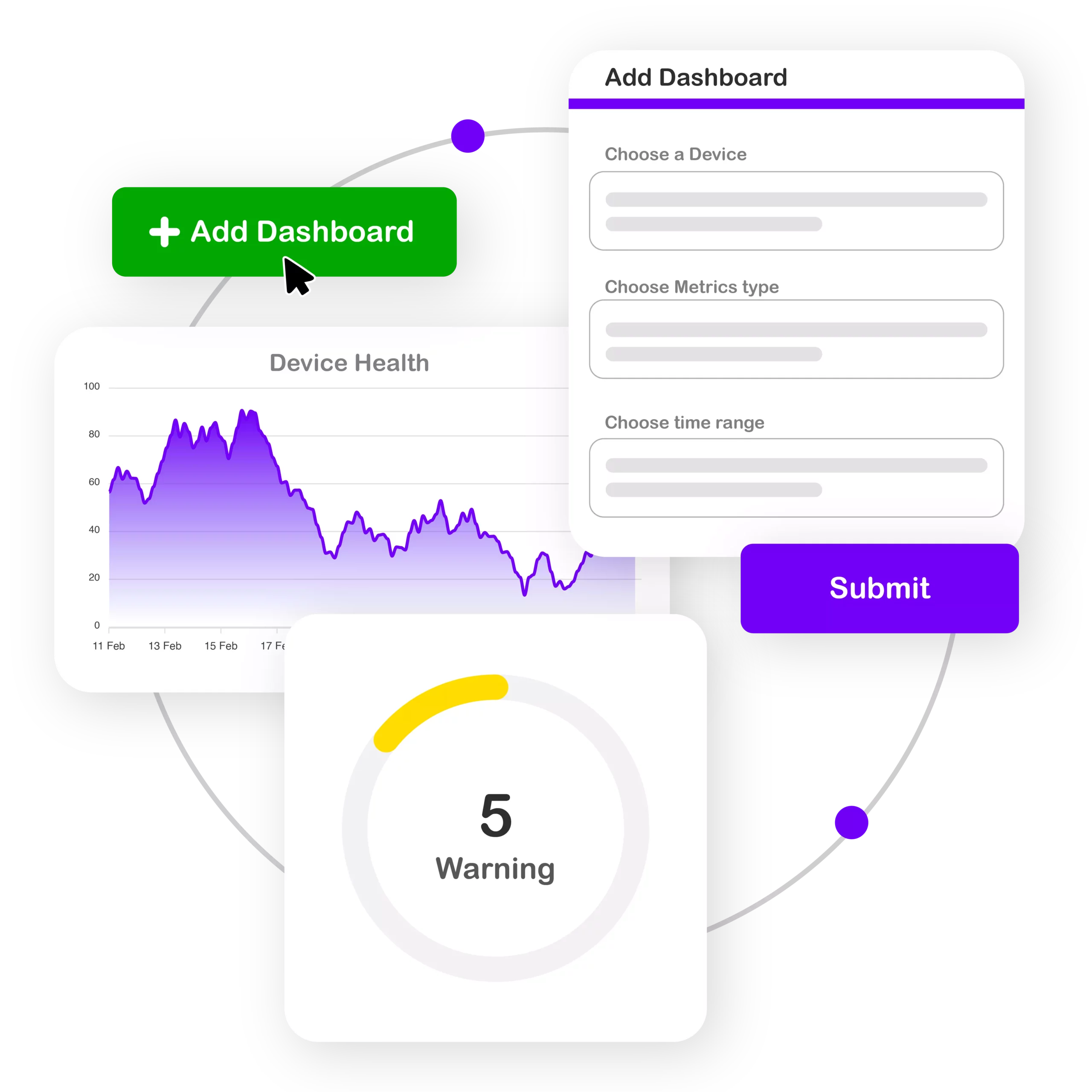 Fogwing Analytics Custom Dashboard