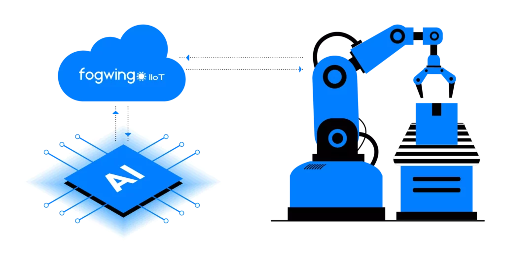 what is AIoT? AIoT or Artificial Intelligence of Things is a combination of Artificial Intelligence (AI) and Internet of Things (IoT)