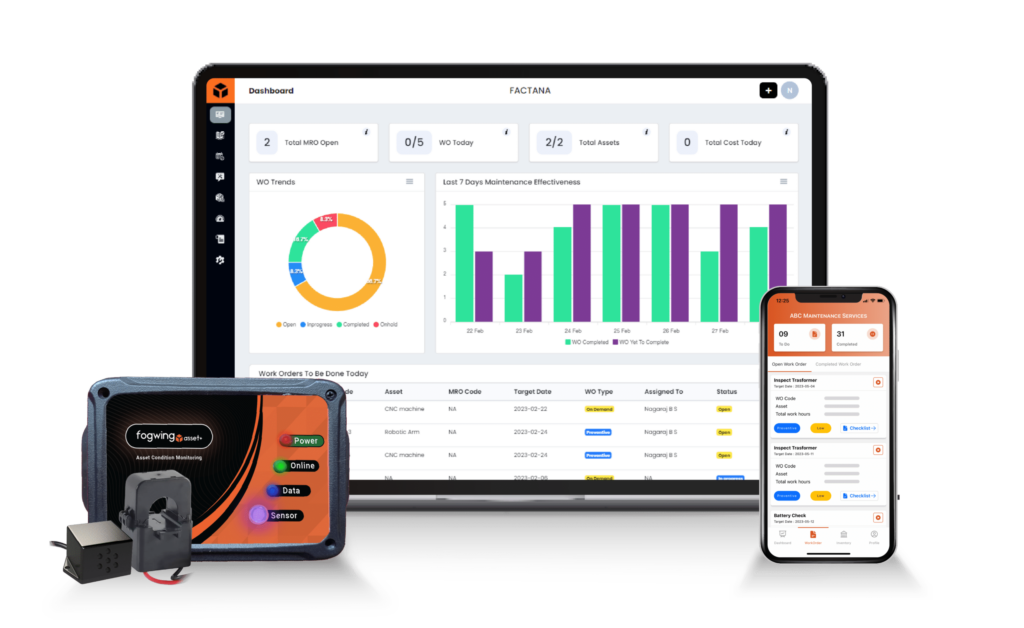 Fogwing CMMS Software to reduce machine downtime in Indian Manufacturing plants