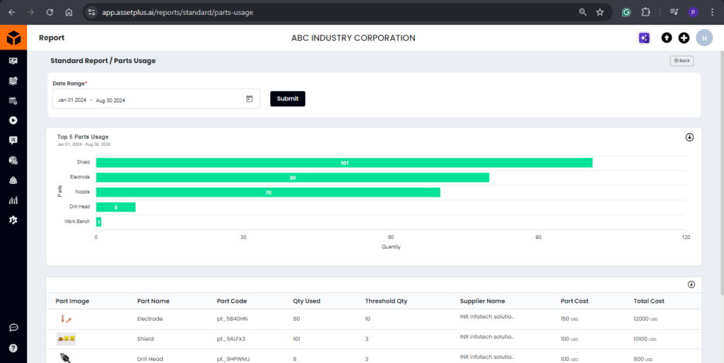 supplier management software