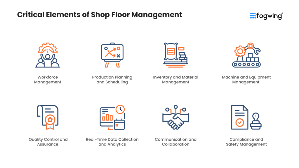 shop floor management