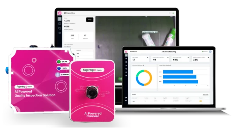 Best Quality Inspection Software for Food Manufacturing